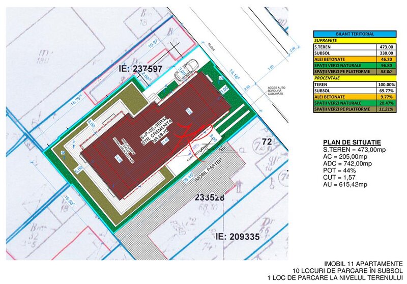Colentina - Doamna Ghica Vanzare teren cu autorizatie!
